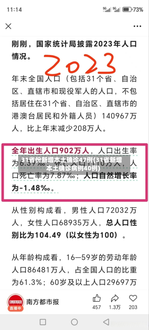 31省份新增本土确诊47例(31省新增本土确诊病例40例)-第3张图片