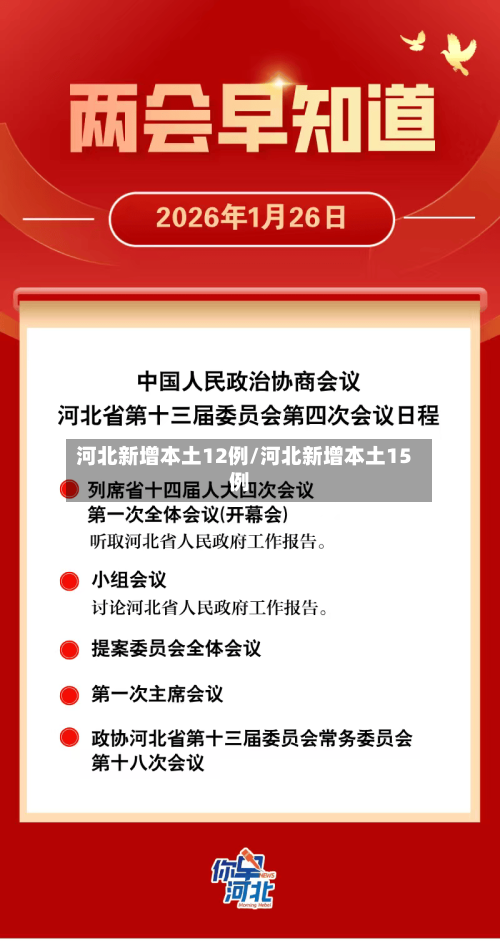 河北新增本土12例/河北新增本土15例-第3张图片