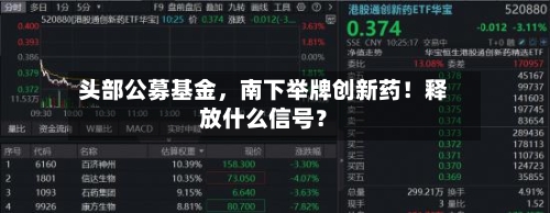 头部公募基金，南下举牌创新药！释放什么信号？-第2张图片
