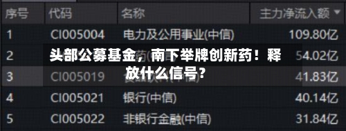 头部公募基金	，南下举牌创新药！释放什么信号？-第3张图片