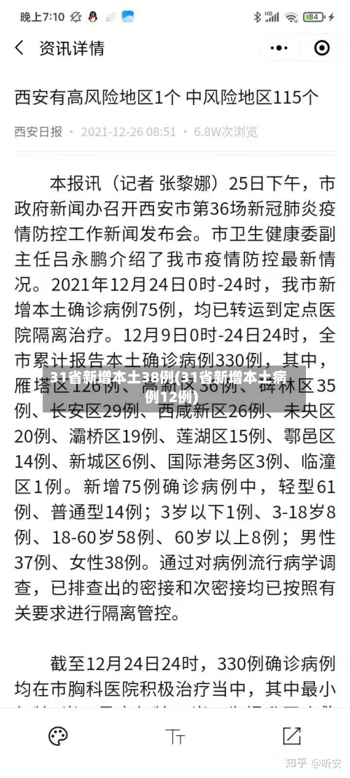31省新增本土38例(31省新增本土病例12例)-第2张图片