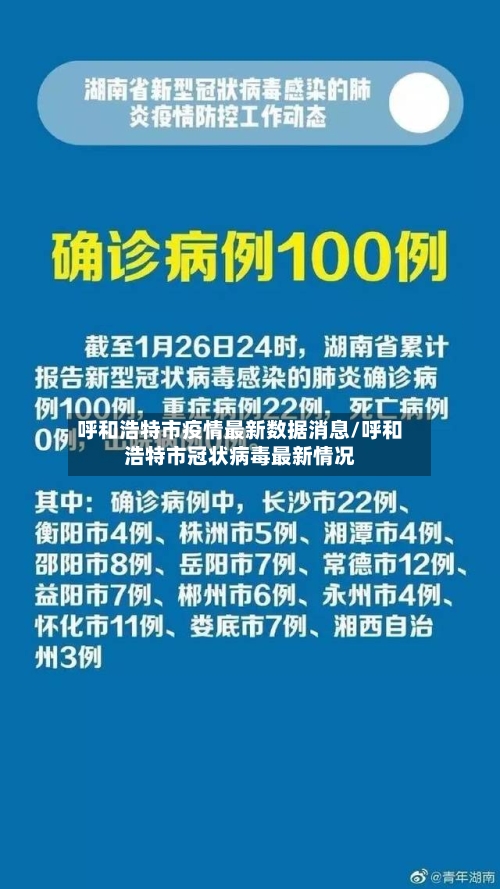 呼和浩特市疫情最新数据消息/呼和浩特市冠状病毒最新情况