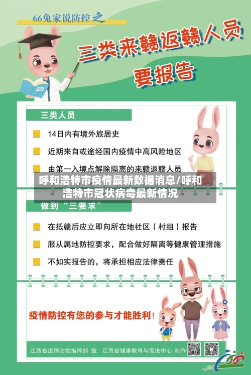 呼和浩特市疫情最新数据消息/呼和浩特市冠状病毒最新情况-第3张图片