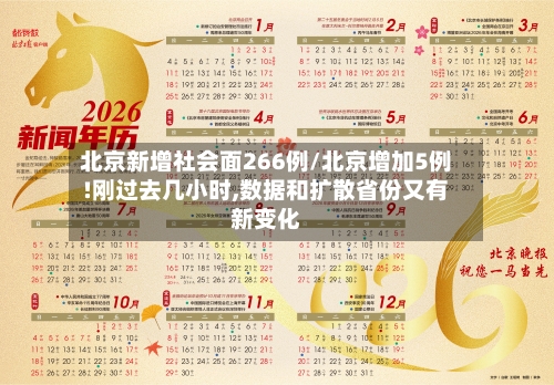 北京新增社会面266例/北京增加5例!刚过去几小时,数据和扩散省份又有新变化-第3张图片