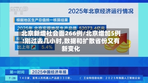 北京新增社会面266例/北京增加5例!刚过去几小时,数据和扩散省份又有新变化-第2张图片