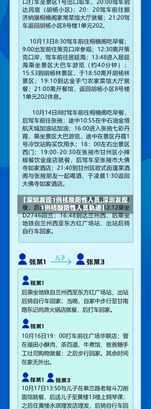 【深圳发现1例核酸阳性人员,深圳发现1例核酸阳性人员轨迹】