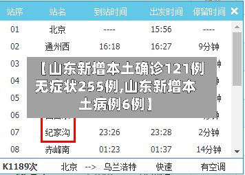 【山东新增本土确诊121例无症状255例,山东新增本土病例6例】-第2张图片