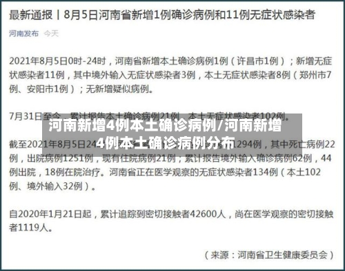 河南新增4例本土确诊病例/河南新增4例本土确诊病例分布