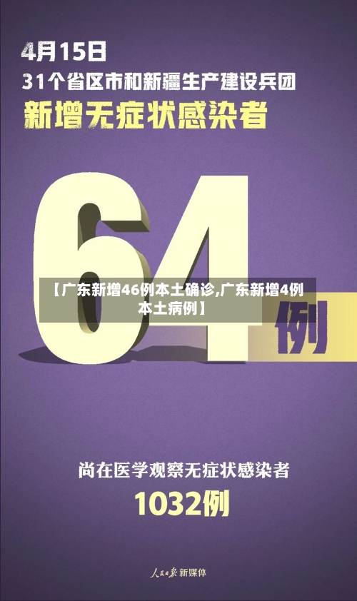 【广东新增46例本土确诊,广东新增4例本土病例】-第3张图片