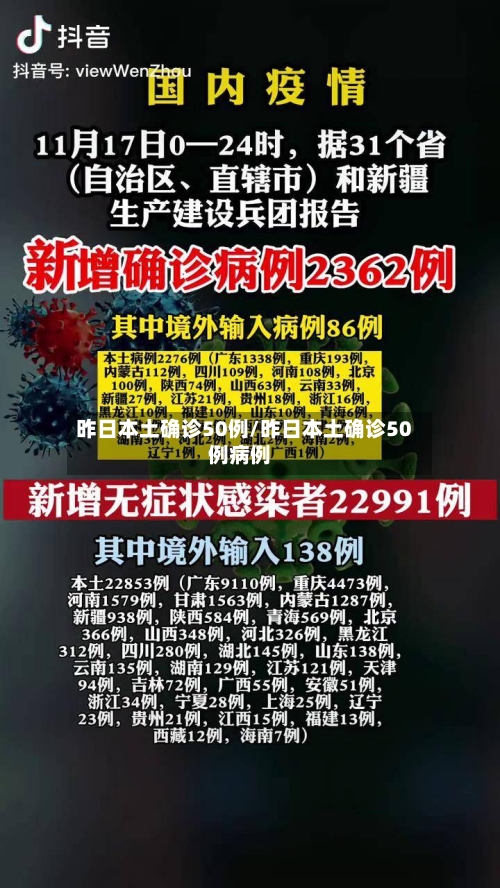 昨日本土确诊50例/昨日本土确诊50例病例