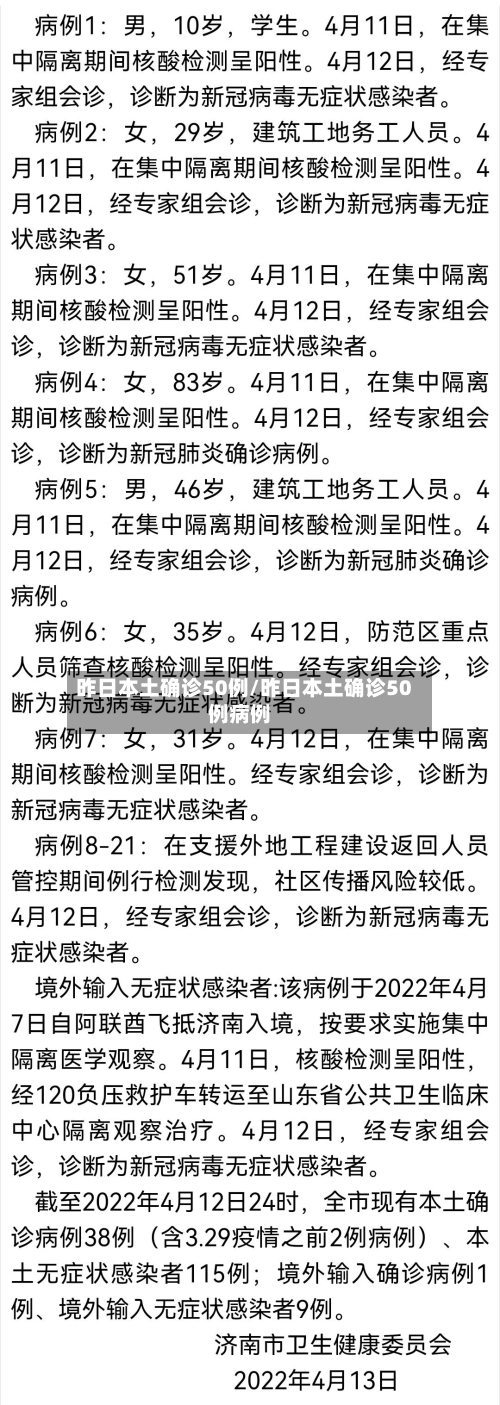 昨日本土确诊50例/昨日本土确诊50例病例-第3张图片