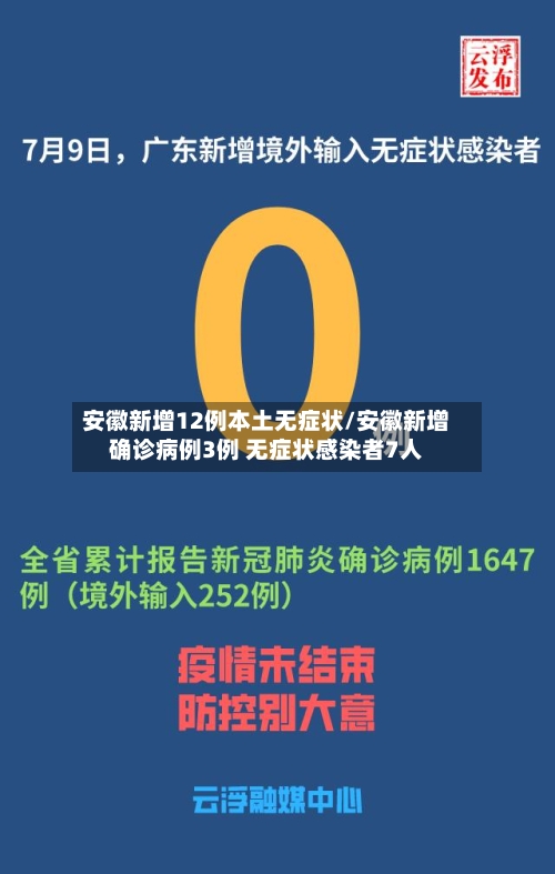 安徽新增12例本土无症状/安徽新增确诊病例3例 无症状感染者7人