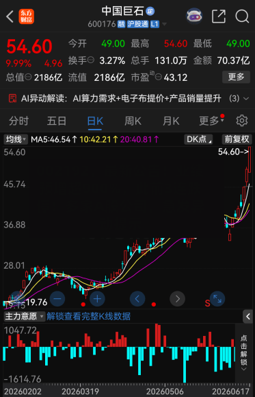 002192，最新公告！业绩预增超900%，此前3连跌停！多家A股公司，急发异动提示