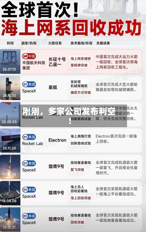 刚刚，多家公司发布利空！