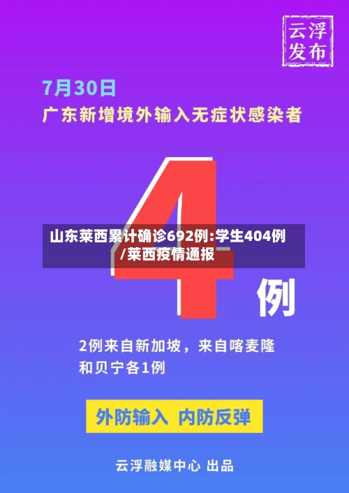 山东莱西累计确诊692例:学生404例/莱西疫情通报