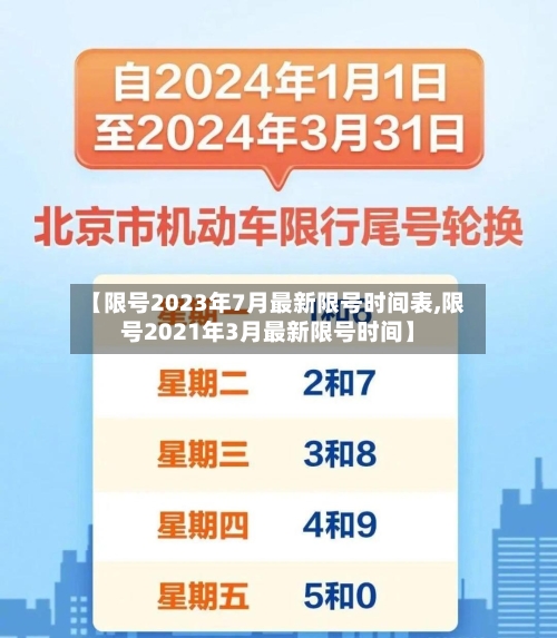 【限号2023年7月最新限号时间表,限号2021年3月最新限号时间】