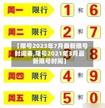 【限号2023年7月最新限号时间表,限号2021年3月最新限号时间】-第2张图片