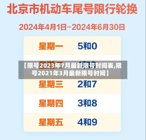 【限号2023年7月最新限号时间表,限号2021年3月最新限号时间】-第3张图片