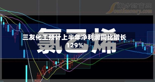 三友化工预计上半年净利润同比增长129%-第3张图片