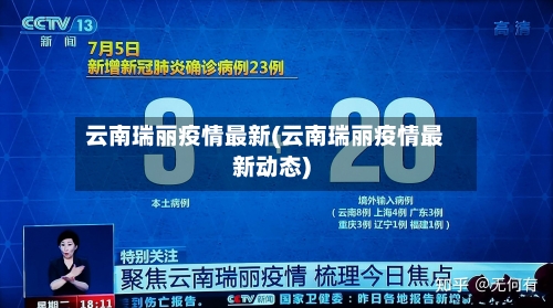 云南瑞丽疫情最新(云南瑞丽疫情最新动态)-第2张图片