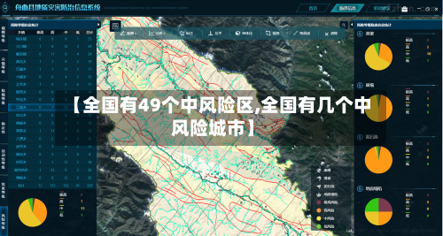【全国有49个中风险区,全国有几个中风险城市】-第2张图片