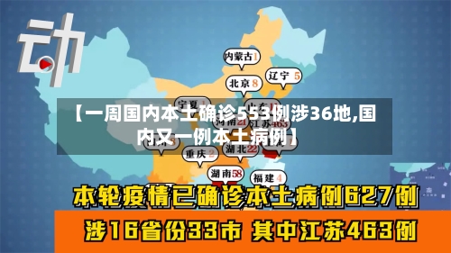 【一周国内本土确诊553例涉36地,国内又一例本土病例】-第3张图片