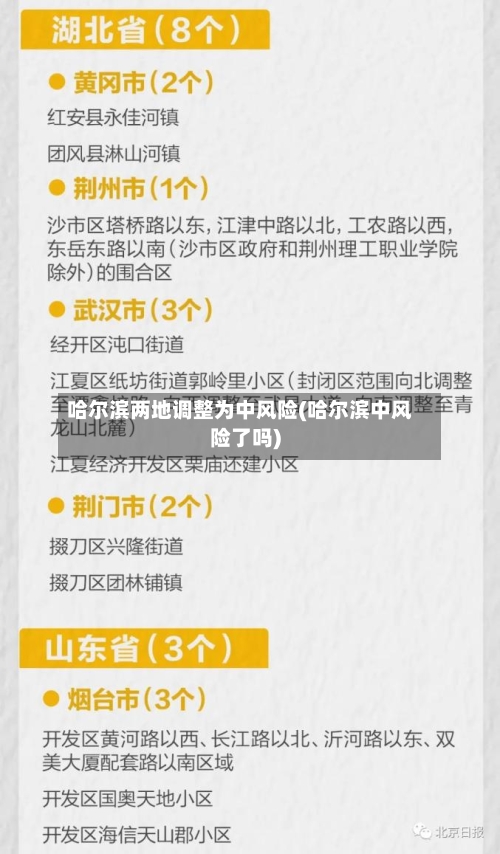 哈尔滨两地调整为中风险(哈尔滨中风险了吗)
