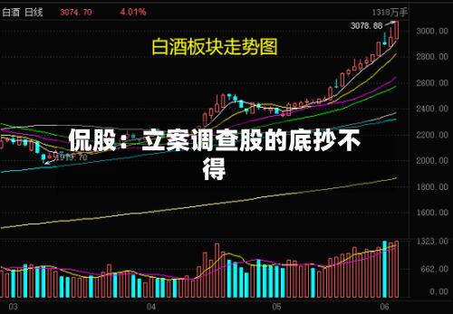 侃股：立案调查股的底抄不得