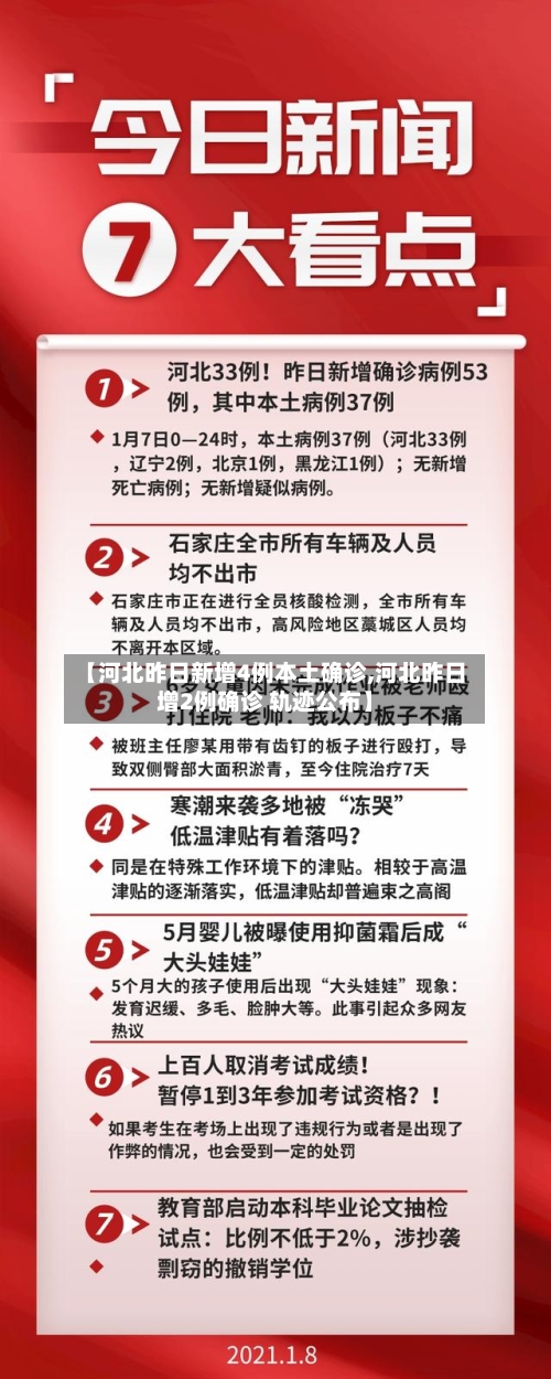 【河北昨日新增4例本土确诊,河北昨日增2例确诊 轨迹公布】-第2张图片