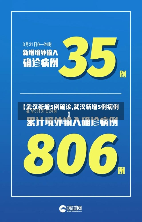 【武汉新增5例确诊,武汉新增5例病例】
