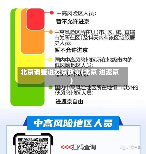 北京调整进返京政策(北京 进返京)-第3张图片