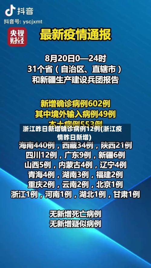 浙江昨日新增确诊病例12例(浙江疫情昨日新增)
