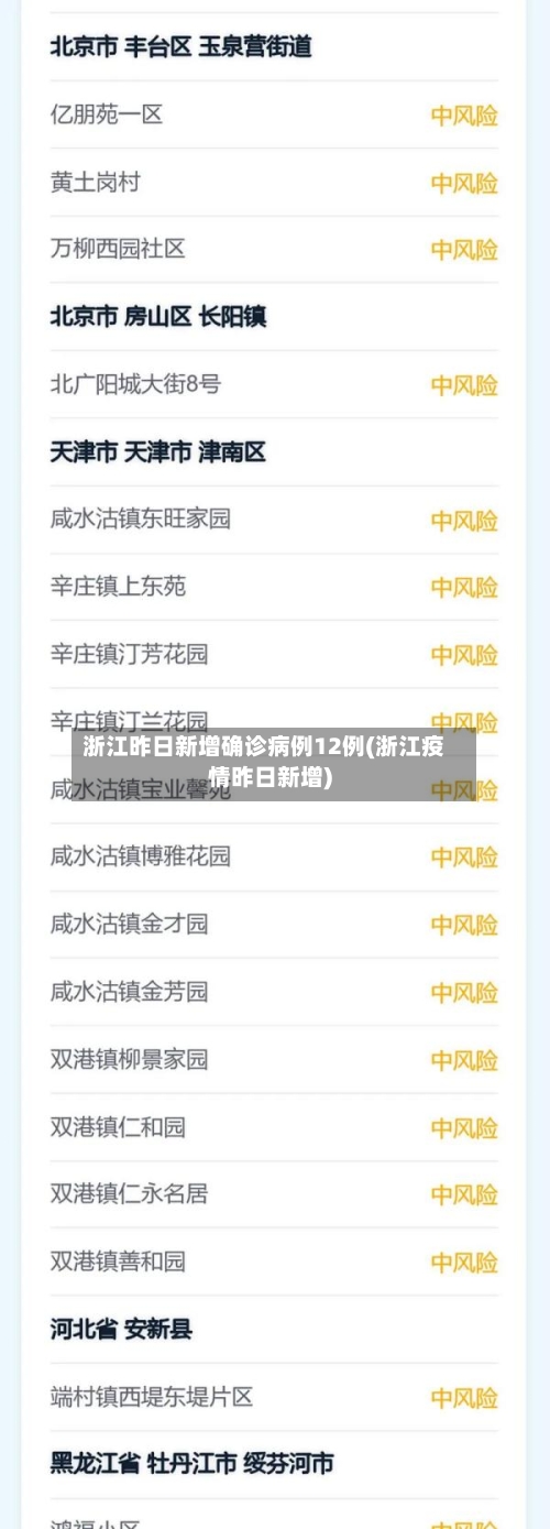 浙江昨日新增确诊病例12例(浙江疫情昨日新增)-第3张图片