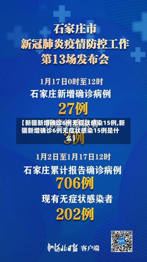 【新疆新增确诊6例无症状感染15例,新疆新增确诊6例无症状感染15例是什么】-第2张图片