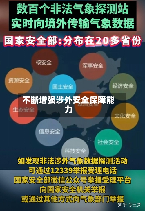 不断增强涉外安全保障能力