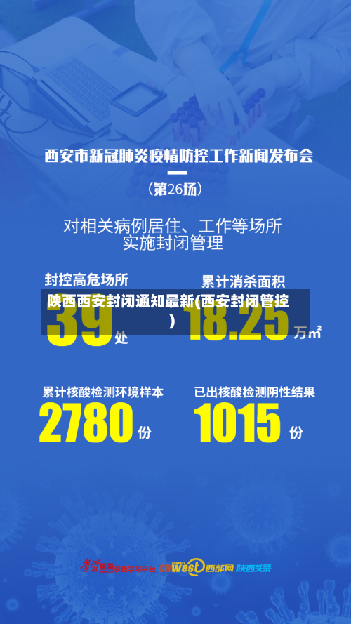 陕西西安封闭通知最新(西安封闭管控)