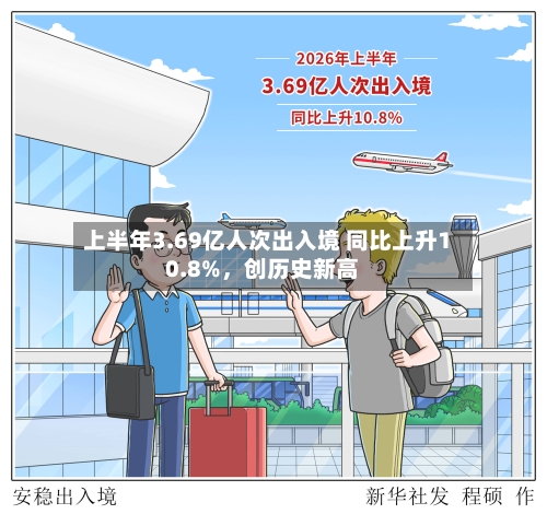上半年3.69亿人次出入境 同比上升10.8%，创历史新高