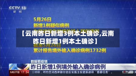 【云南昨日新增3例本土确诊,云南昨日新增1例本土确诊】-第3张图片