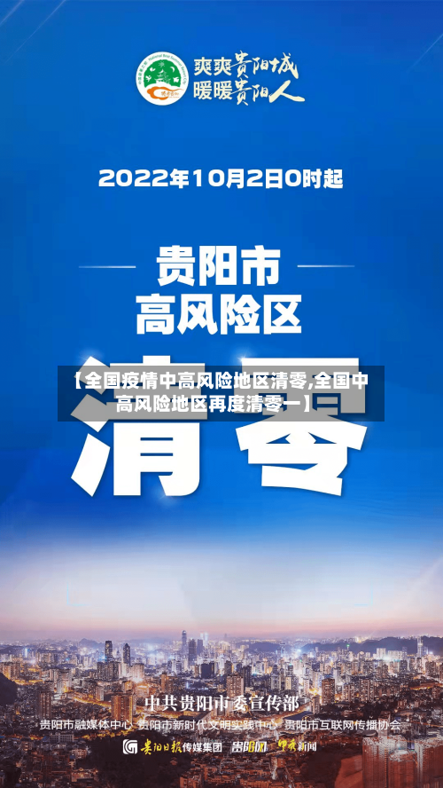 【全国疫情中高风险地区清零,全国中高风险地区再度清零一】-第2张图片