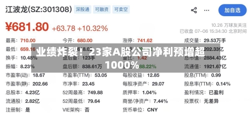 业绩炸裂！23家A股公司净利预增超1000%