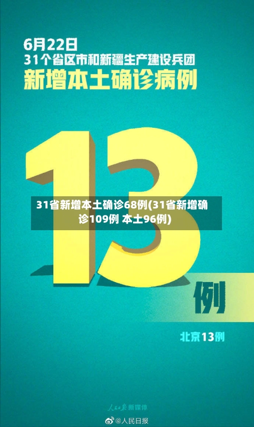 31省新增本土确诊68例(31省新增确诊109例 本土96例)-第2张图片