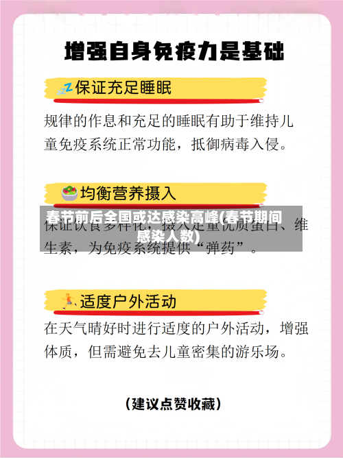 春节前后全国或达感染高峰(春节期间感染人数)