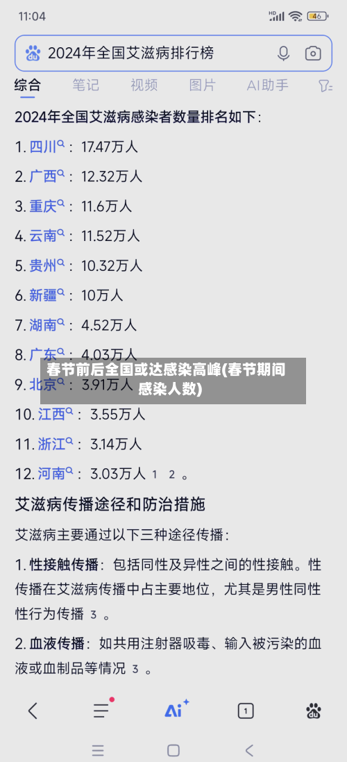 春节前后全国或达感染高峰(春节期间感染人数)-第3张图片