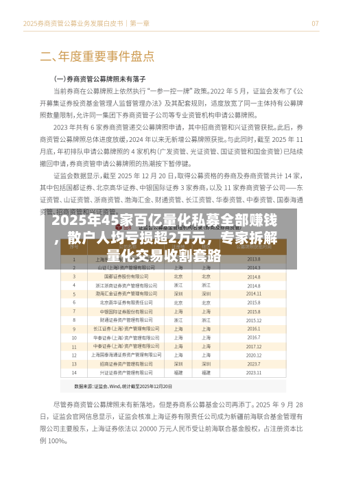 2025年45家百亿量化私募全部赚钱，散户人均亏损超2万元	，专家拆解量化交易收割套路-第2张图片
