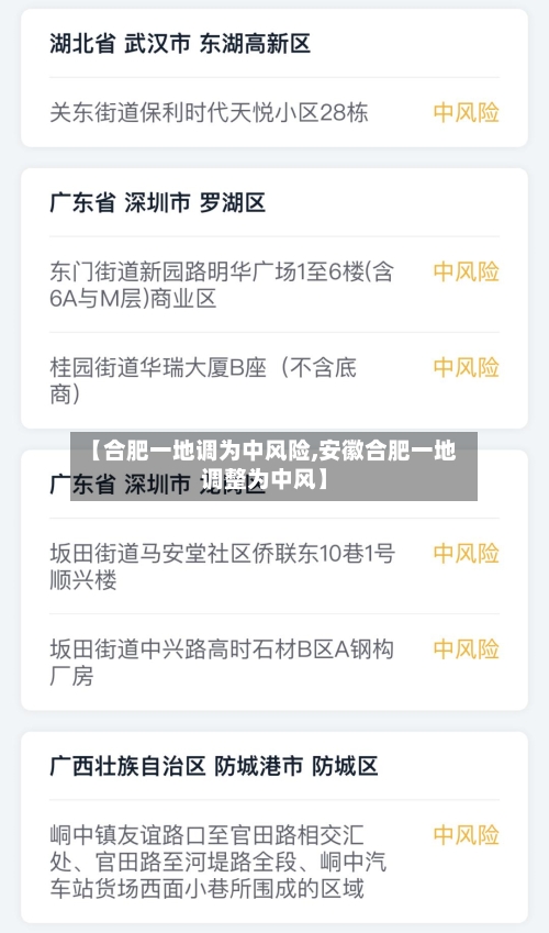 【合肥一地调为中风险,安徽合肥一地调整为中风】-第3张图片