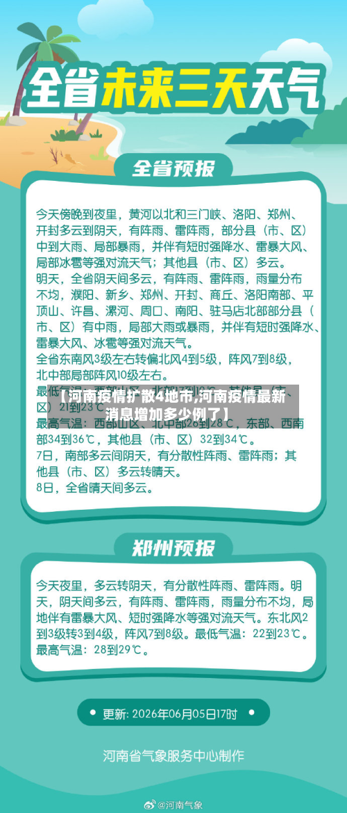 【河南疫情扩散4地市,河南疫情最新消息增加多少例了】