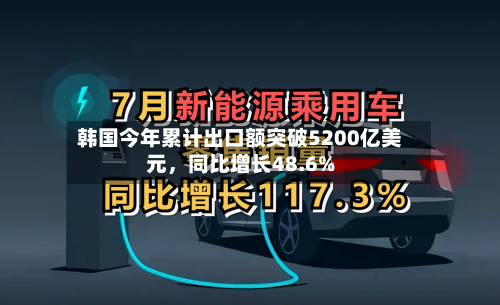 韩国今年累计出口额突破5200亿美元，同比增长48.6%