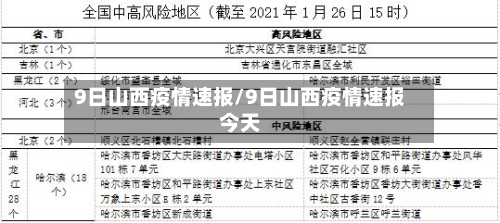 9日山西疫情速报/9日山西疫情速报今天