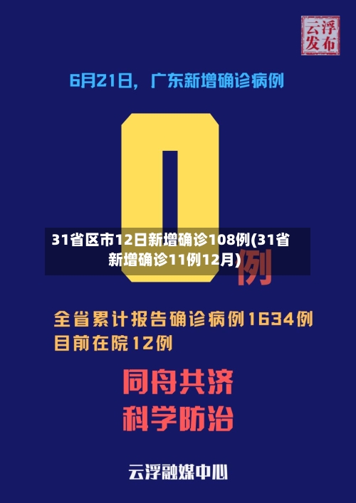 31省区市12日新增确诊108例(31省新增确诊11例12月)