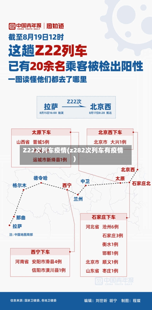 Z22次列车疫情(z282次列车有疫情)-第2张图片